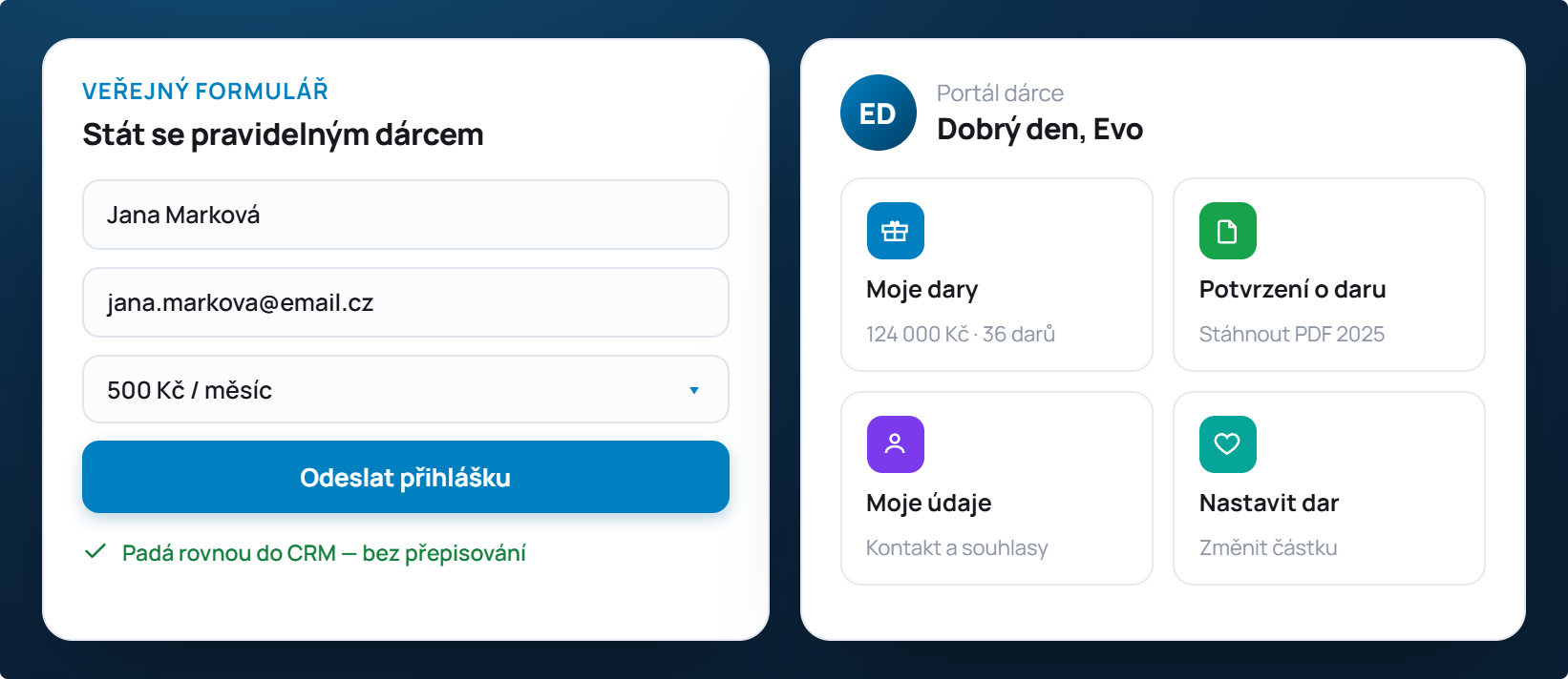 Formular public și portalul de autoservire al donatorului în aplicația FundraisingPack