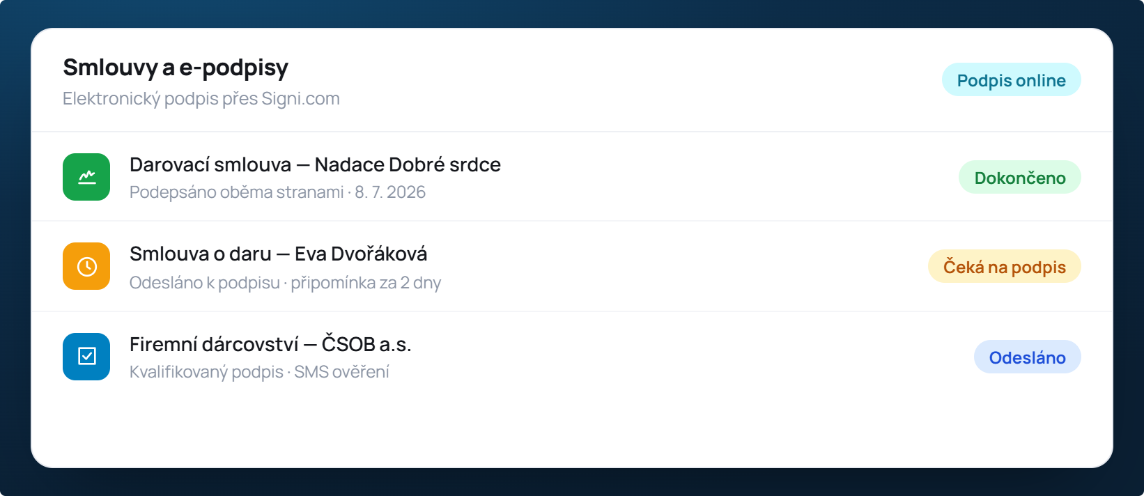 Contracte de donație și semnături electronice prin certSIGN în aplicația FundraisingPack